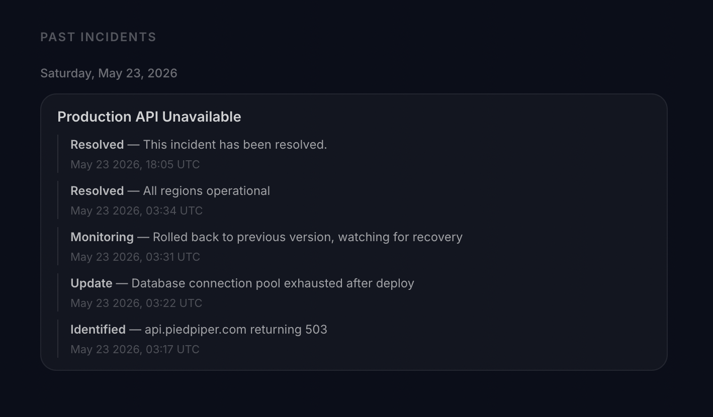 Status page past incidents section grouped by date