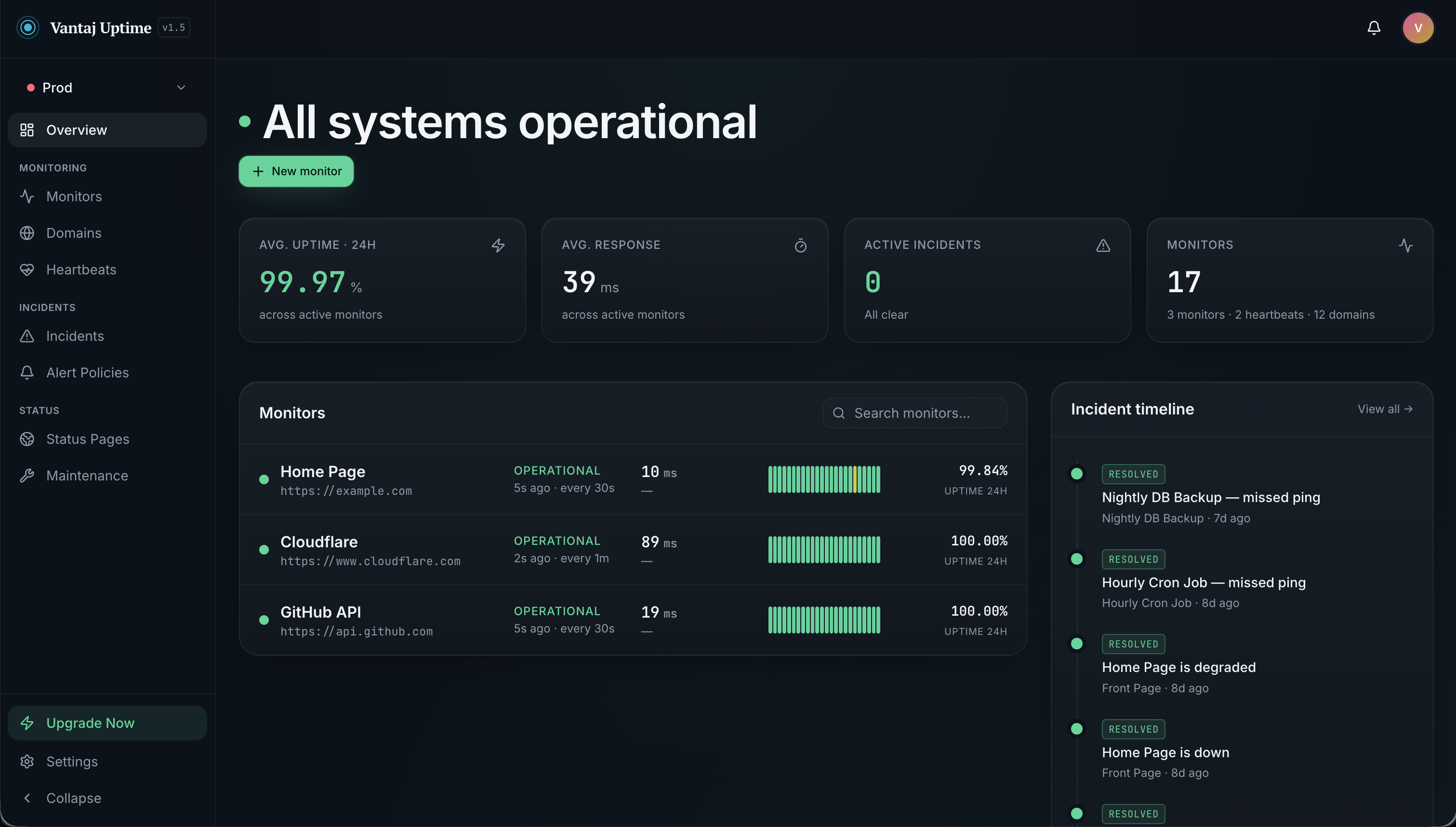 Vantaj monitoring dashboard